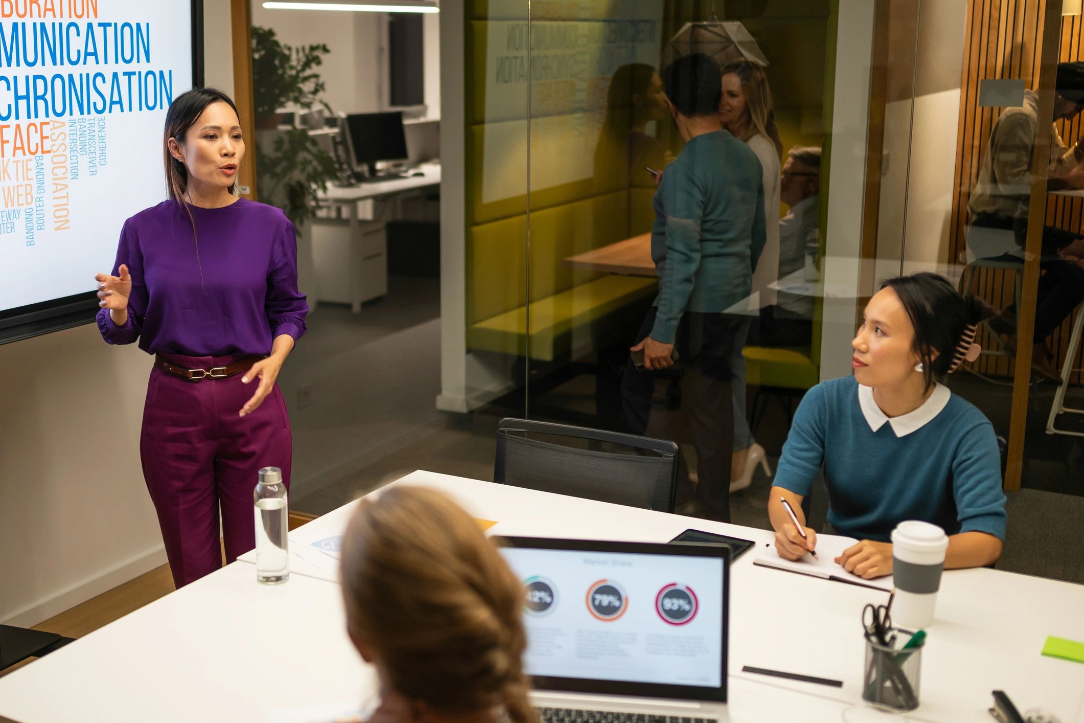 Professional presentation in a corporate board room